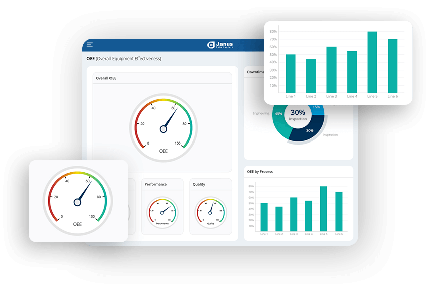 oee equipment effectiveness software
